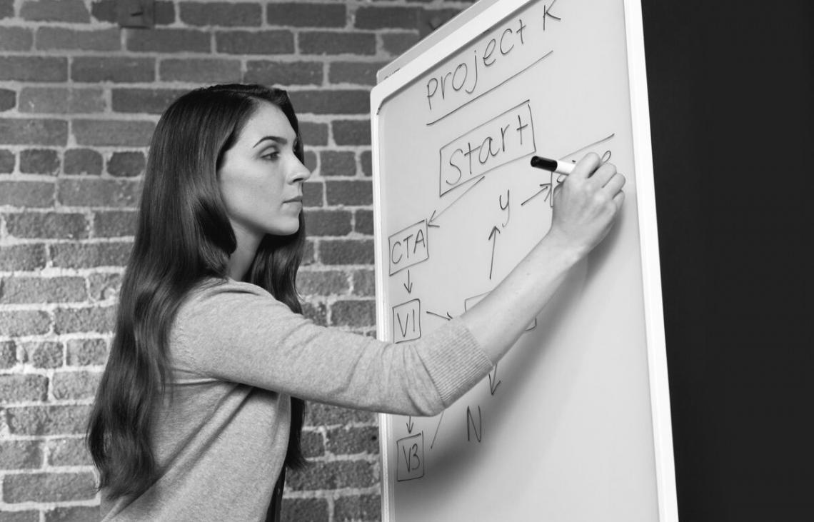 Praxisbeispiele aus aktuellen Marktsituationen